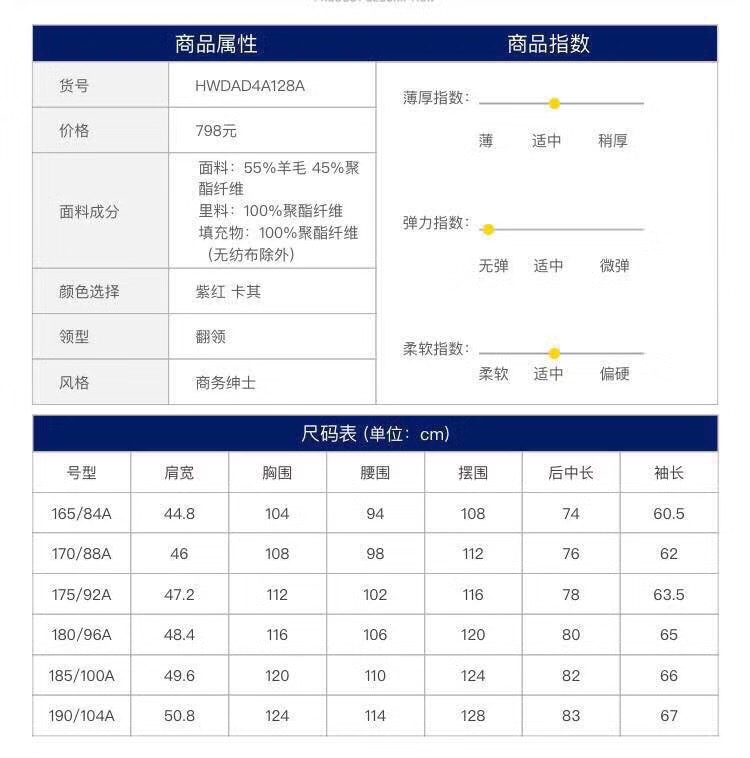 响应式图像